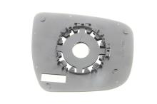 ALKAR AUTOMOTIVE S.A. 6401624